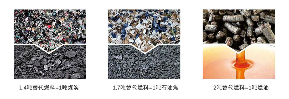 工业固体废弃物预处理方案 - 三井重工机械
